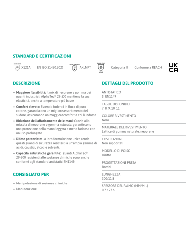 Guanti Impermeabili Neoprene Antiacido | Bugari Shop