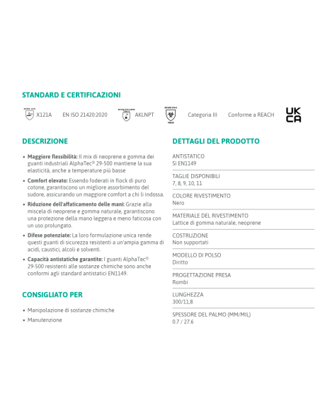 Guanti Impermeabili Neoprene Antiacido | Bugari Shop