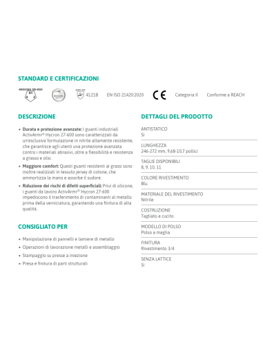 Guanti Hycron 27-600 in Nitrile | Bugari Shop