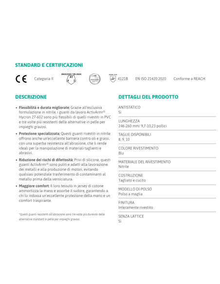 Guanti Hycron 27-602 Nitrile Impermeabili | Bugari Shop