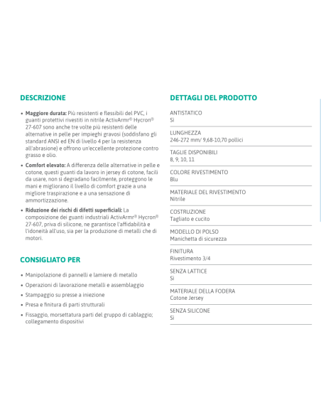 Guanti Hycron 27-607 Nitrile Resistenti | Bugari Shop