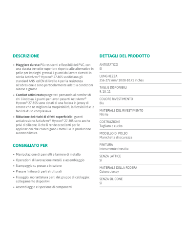 Guanti Hycron 27-805 in Nitrile | Bugari Shop