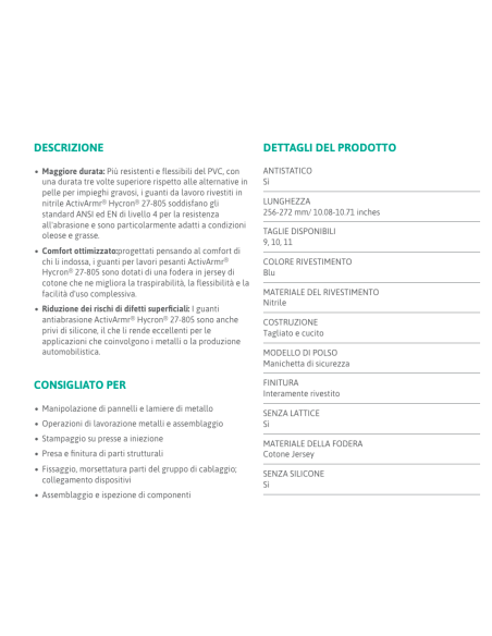 Guanti Hycron 27-805 in Nitrile | Bugari Shop