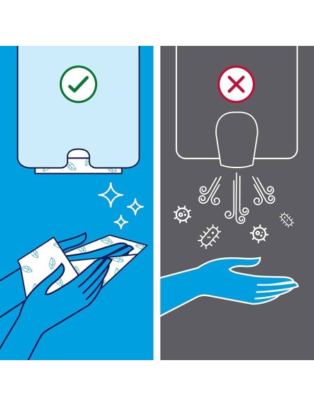 Asciugamani di carta monouso piegati a C – 150 fogli | Bugari Shop