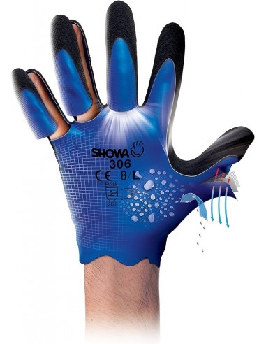 Guanti Showa 306 Lattice Impermeabili | Bugari Shop