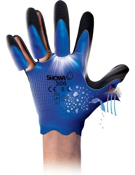 Guanti Showa 306 Lattice Impermeabili | Bugari Shop