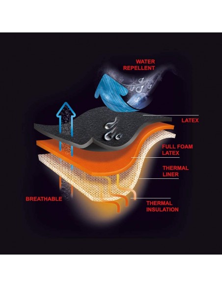 Guanti Showa 406 Termici e Impermeabili | Bugari Shop