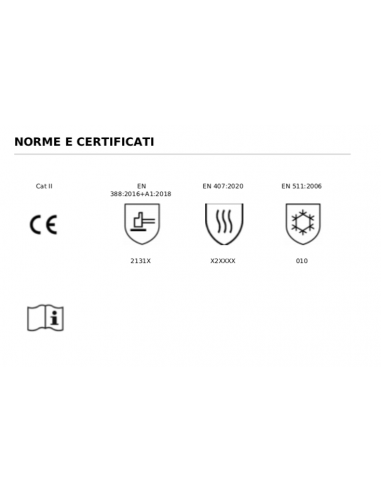 Guanti Showa 406 Termici e Impermeabili | Bugari Shop