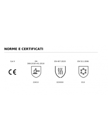 Guanti Showa 451 Termici Invernali | Bugari Shop