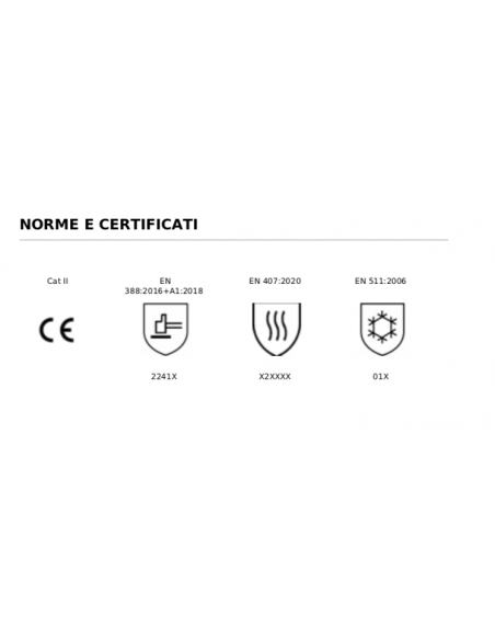 Guanti Showa 451 Termici Invernali | Bugari Shop