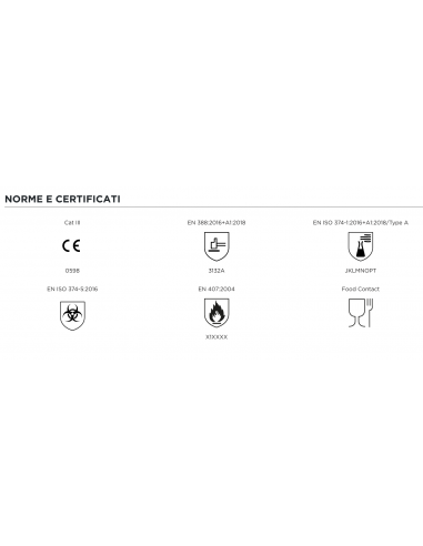 Guanti Showa 720R Nitrile Impermeabili e Chimici | Bugari Shop