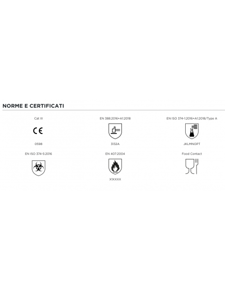 Guanti Showa 720R Nitrile Impermeabili e Chimici | Bugari Shop