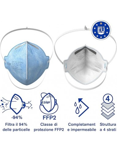 Mascherina FFP2 Senza Valvola | Protezione Alta | Bugari Shop