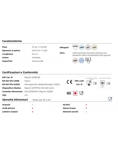 Guanti Lattice Senza Polvere 100 Pz | Sicuri e Ipoallergenici | Bugari Shop