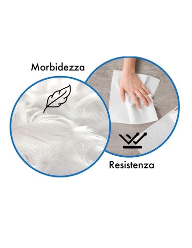 Bobina di carta microincollata 1000 strappi – 200 mt | Bugari Shop