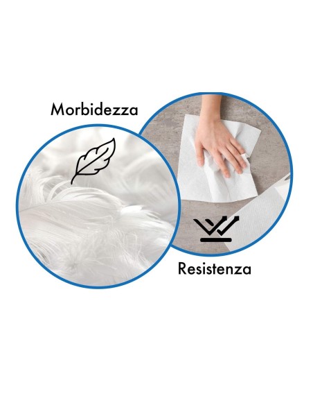 Bobina di carta microincollata 1000 strappi – 200 mt | Bugari Shop