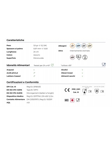 Guanti Monouso Nitrile 100% Contatto Alimentare (100 pz) | Bugari Shop