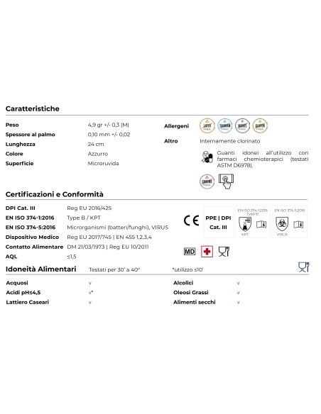 Guanti Nitrile Monouso 100 Pz | Sicuri e Resistenti | Bugari Shop