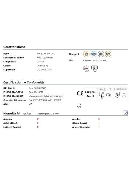 Guanti Nitrile Supergrip Arancioni 50 Pz | Bugari Shop